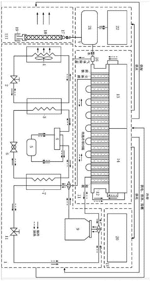 Distributed water-steam-cold-heat-electricity combined supply device and method