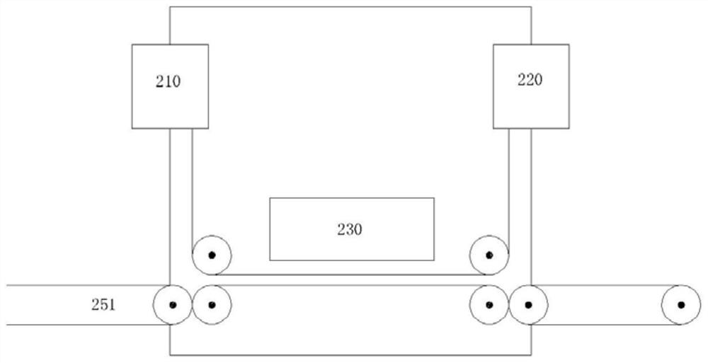 Hot stamping system with automatic hot stamping quality detection device