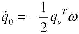 Spacecraft attitude fault-tolerant control method based on iterative-learning disturbance observer