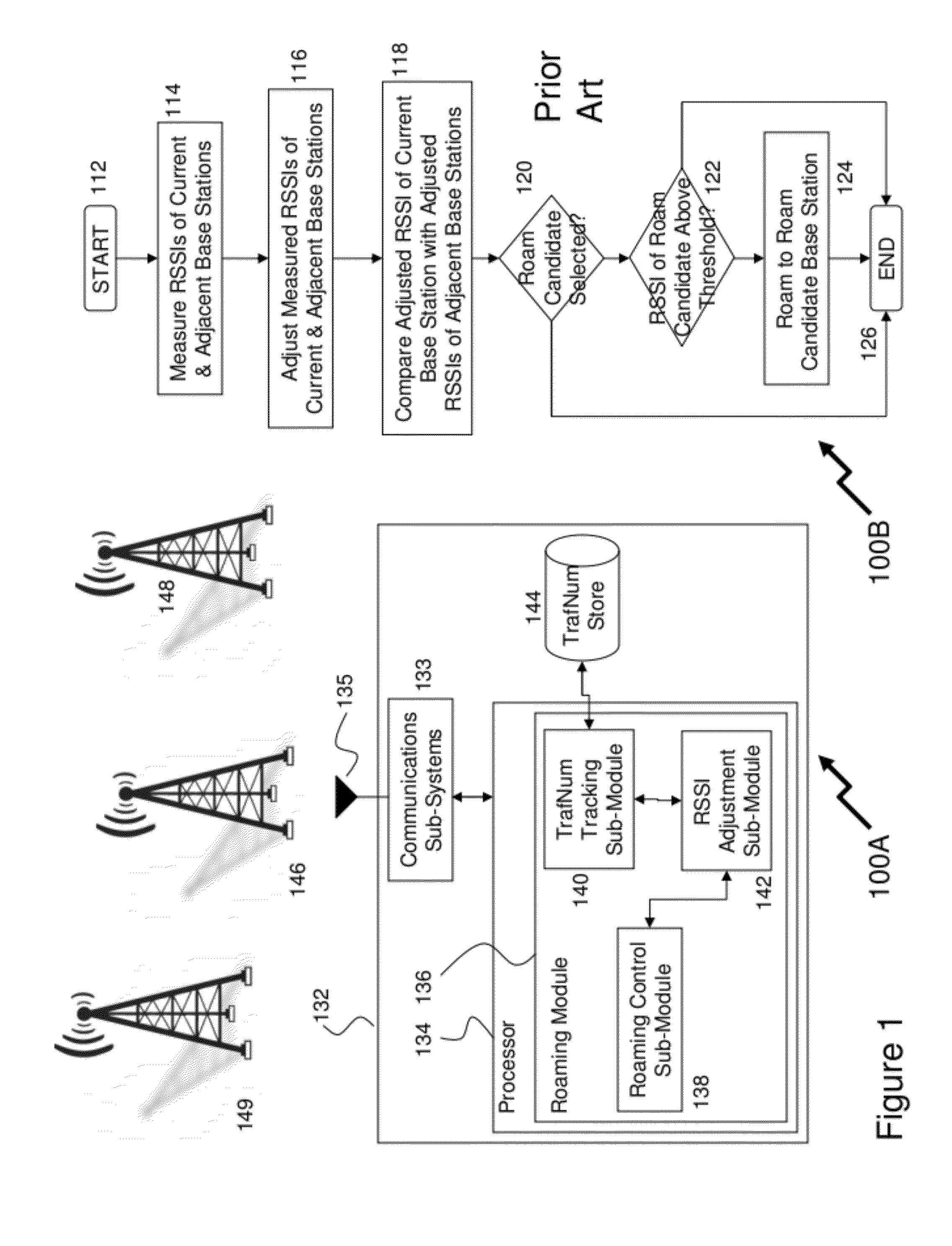 Traffic management in distributed wireless networks