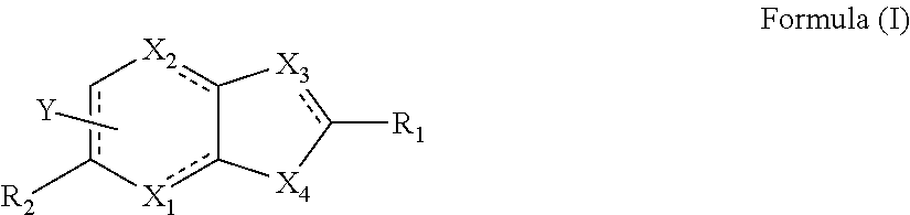 Novel compounds as gpr119 agonists