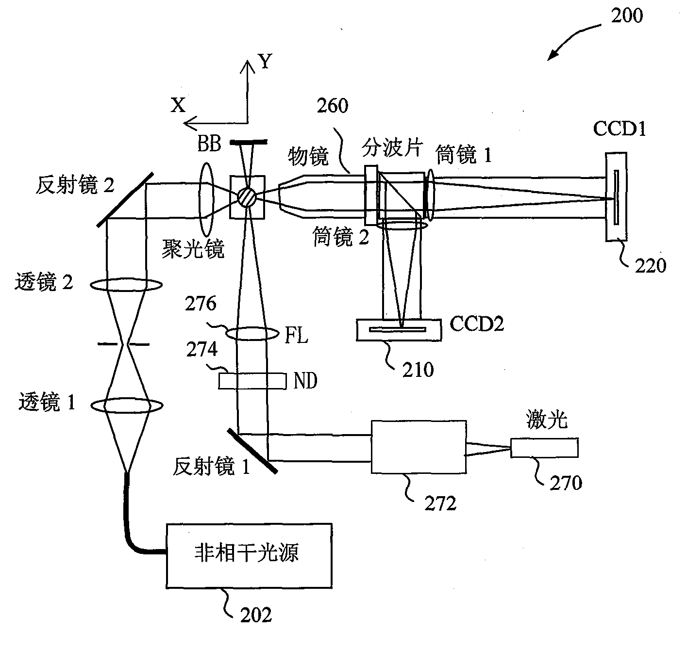 Flow cytometer apparatus for three dimensional diffraction imaging and related methods