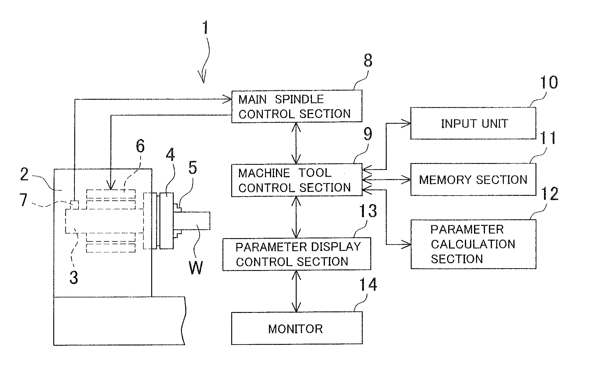 Monitoring method and monitor apparatus for monitoring rotation speed of rotary shaft in machine tool, and machine tool