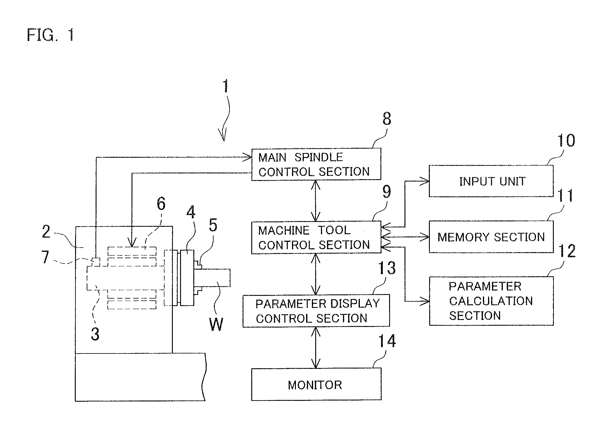 Monitoring method and monitor apparatus for monitoring rotation speed of rotary shaft in machine tool, and machine tool