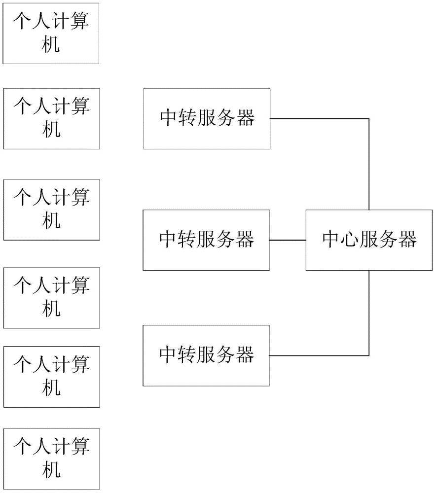 Archived file transmitting system