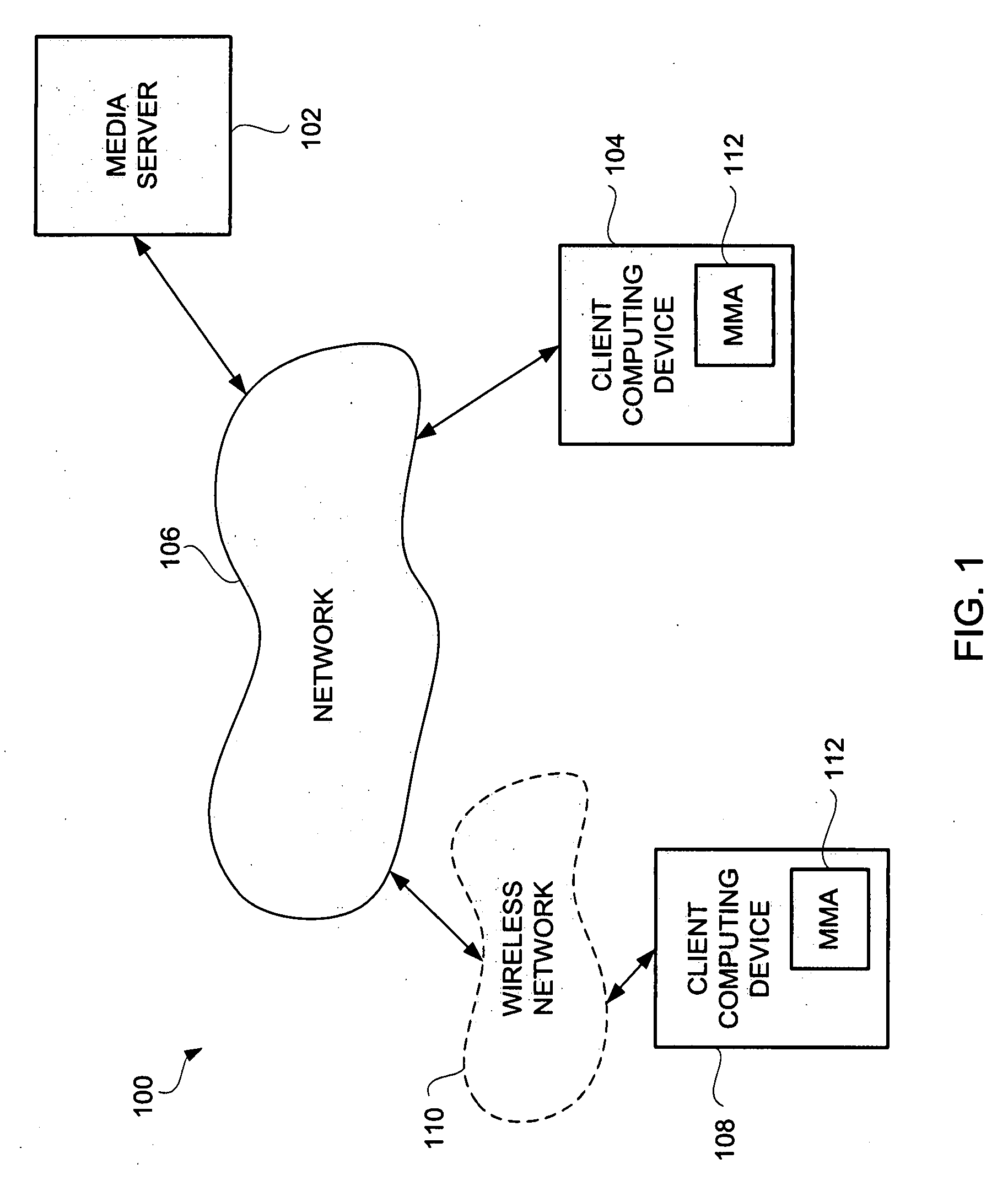 Techniques and Graphical User Interfaces for Review of Media Items