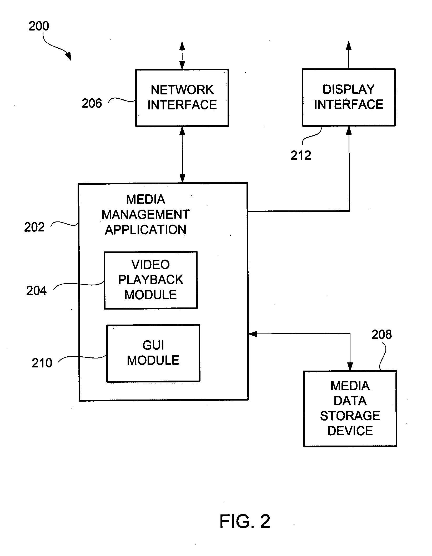 Techniques and Graphical User Interfaces for Review of Media Items