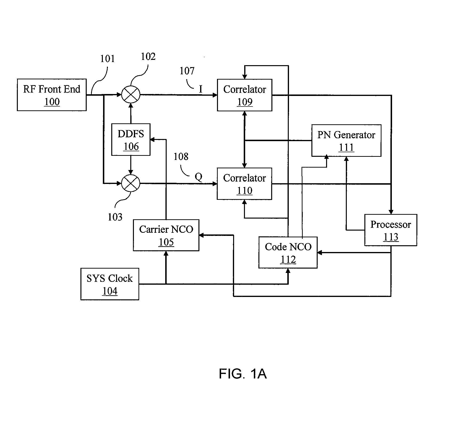 Methods and systems for acquisition, reacquisition and tracking of weak navigational signals