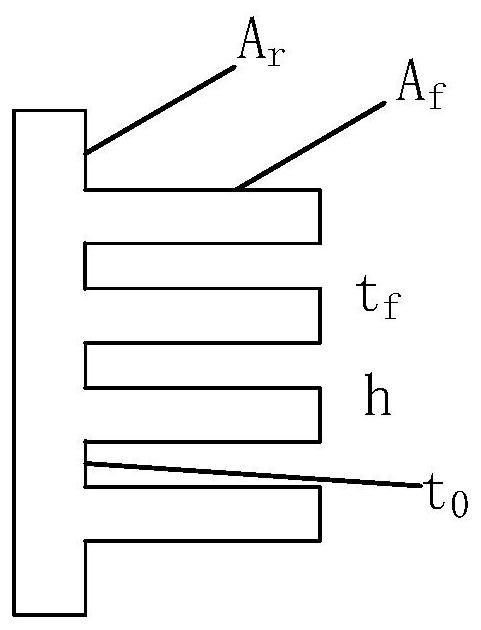 High-power-density and high-efficiency permanent magnet synchronous motor for electric aircraft