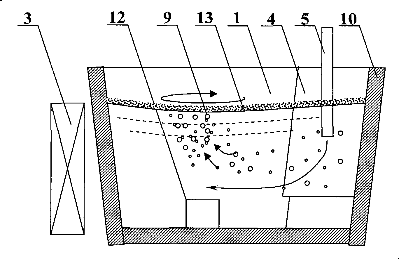 Rotating electromagnetic field and tangential flow guiding composite purifying tundish steel liquid method and device