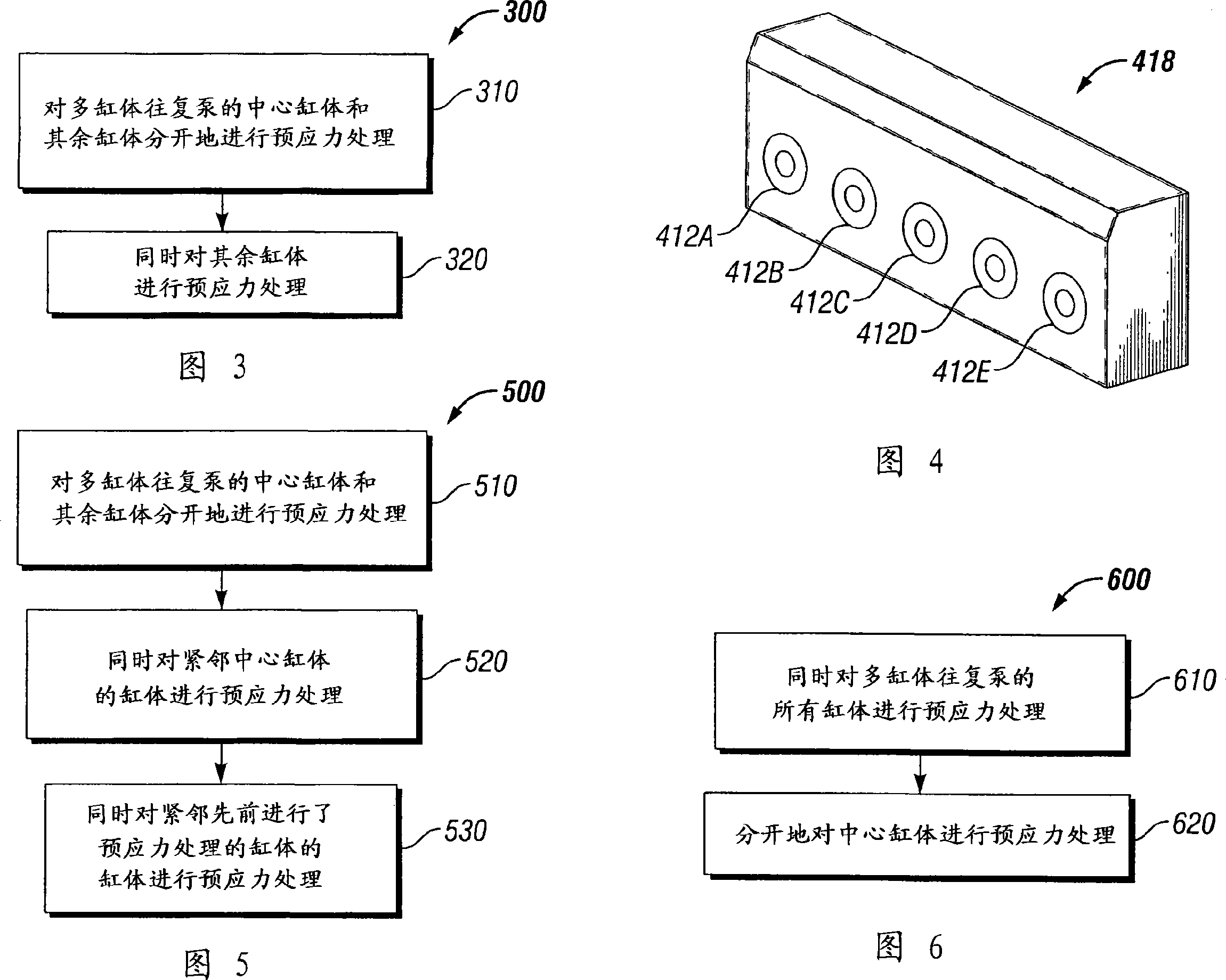 Autofrettage process for a pump fluid end