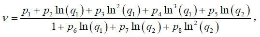 A Fast Fractional Moment Estimation Method for Sea Clutter k-Distribution Plus Noise Model Parameters