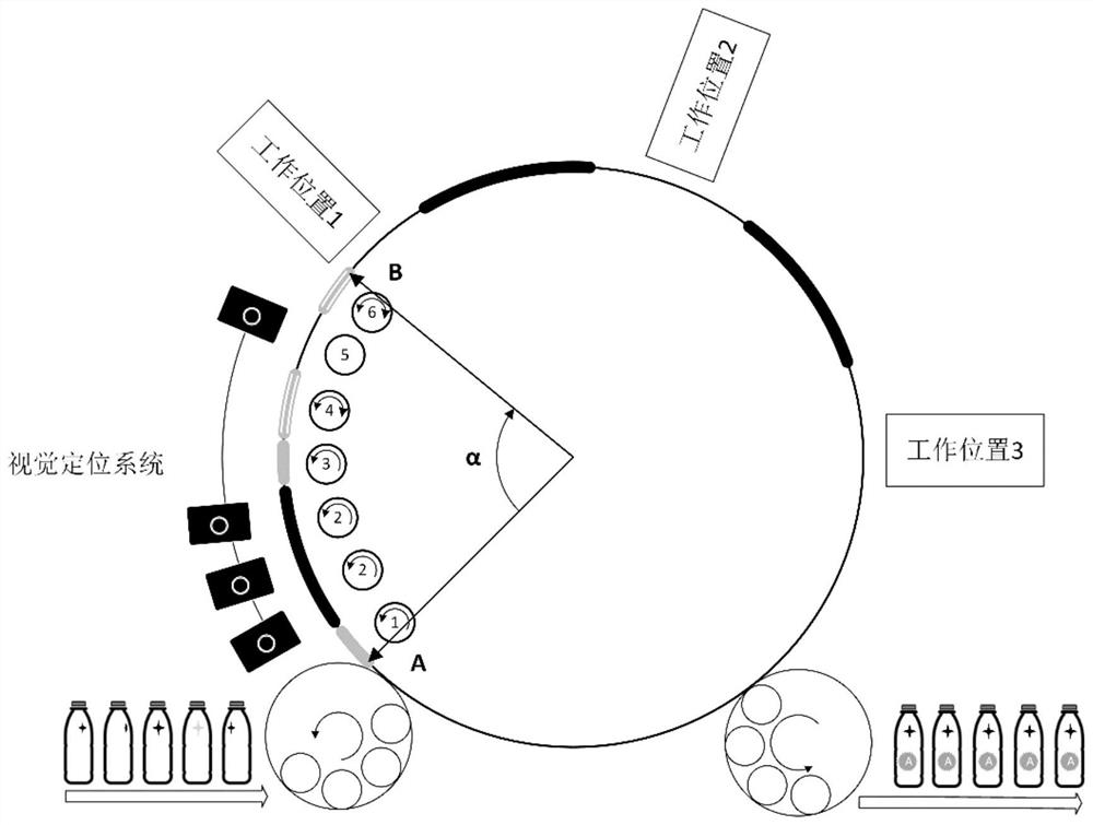 A Synchronization Method for Online Vision Positioning System