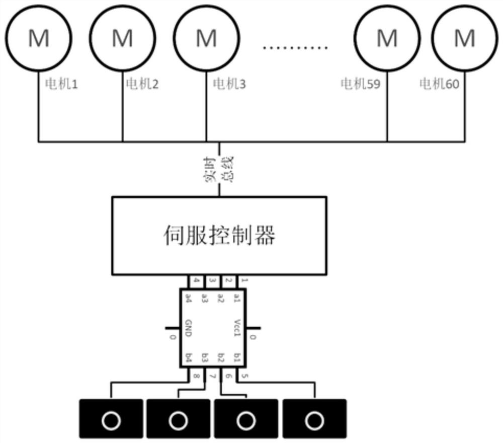 A Synchronization Method for Online Vision Positioning System