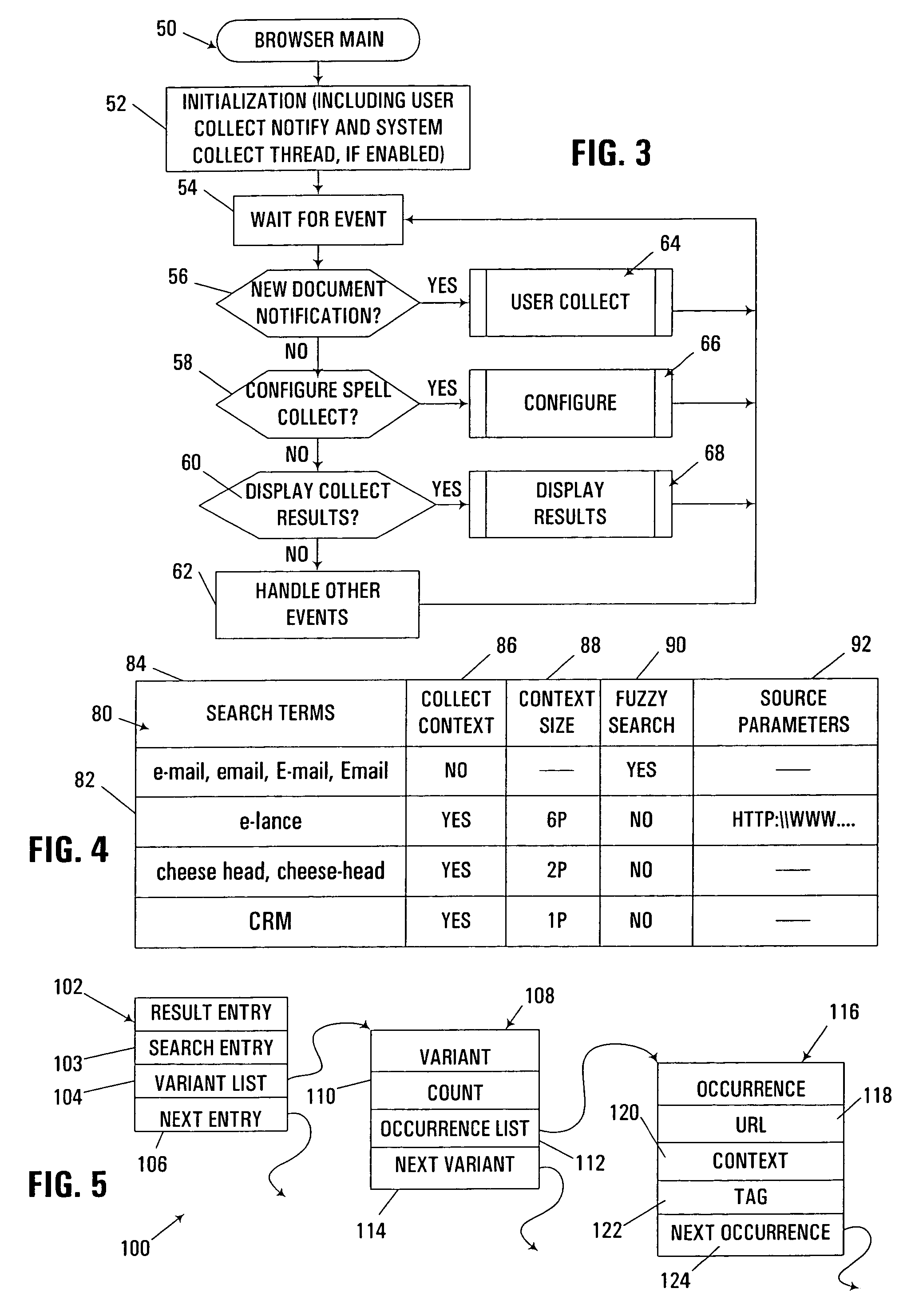 Automated spell analysis