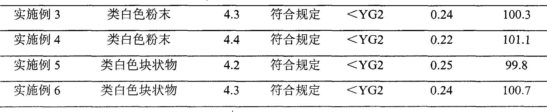 Pazufloxacin mesylate and preparation method of powder for injection