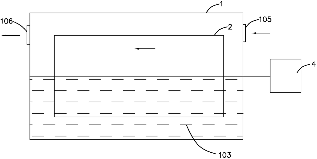 Gas purifying device