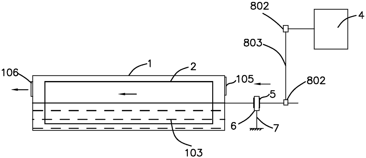 Gas purifying device