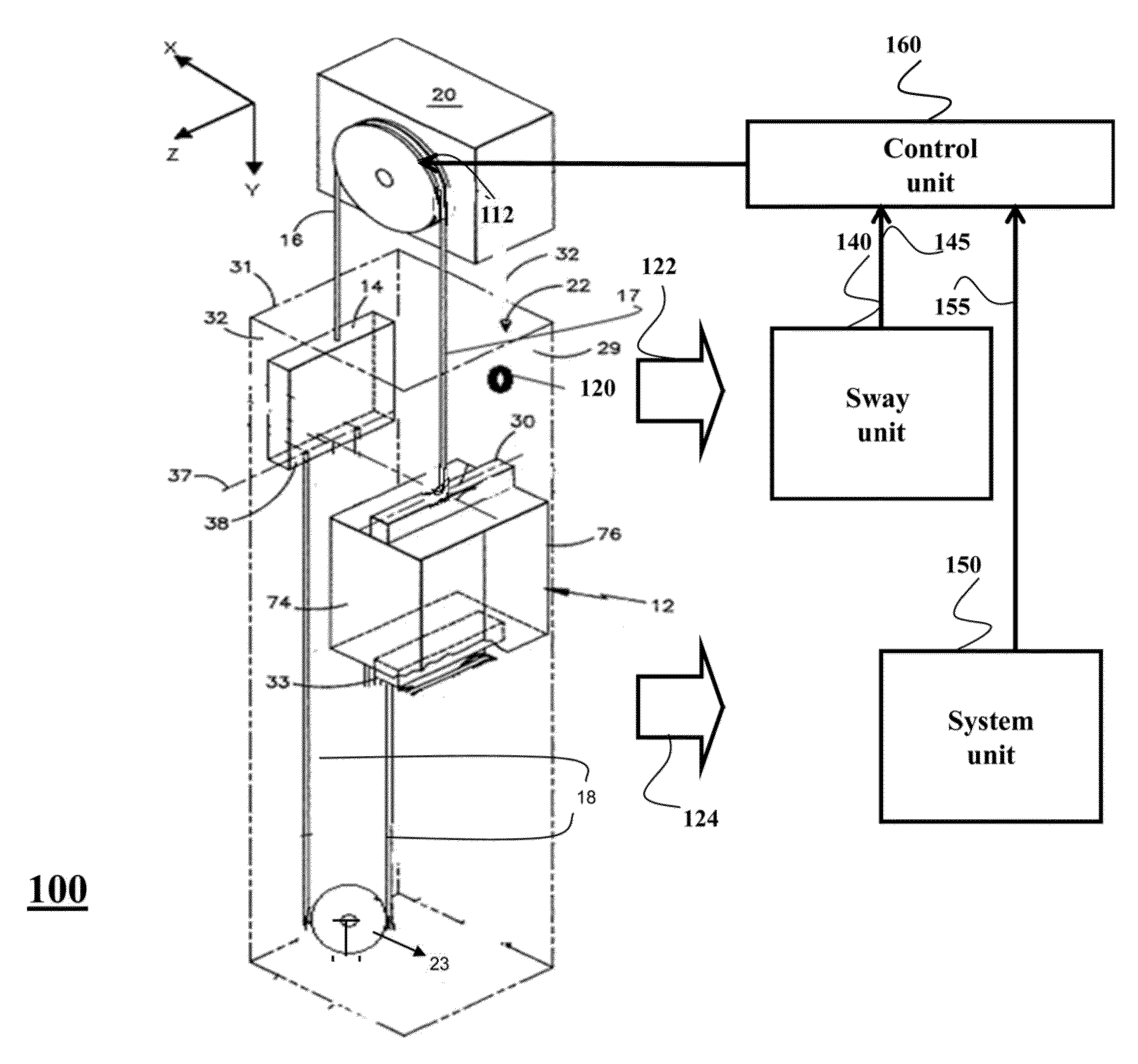 Controlling Sway of Elevator Rope Using Movement of Elevator Car