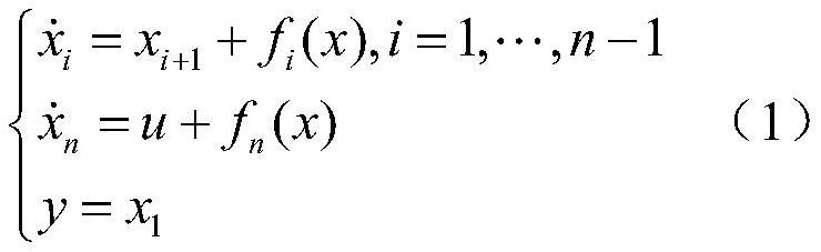 A Preset Performance Control Method for Non-triangular Structured Systems Independent of Initial Conditions