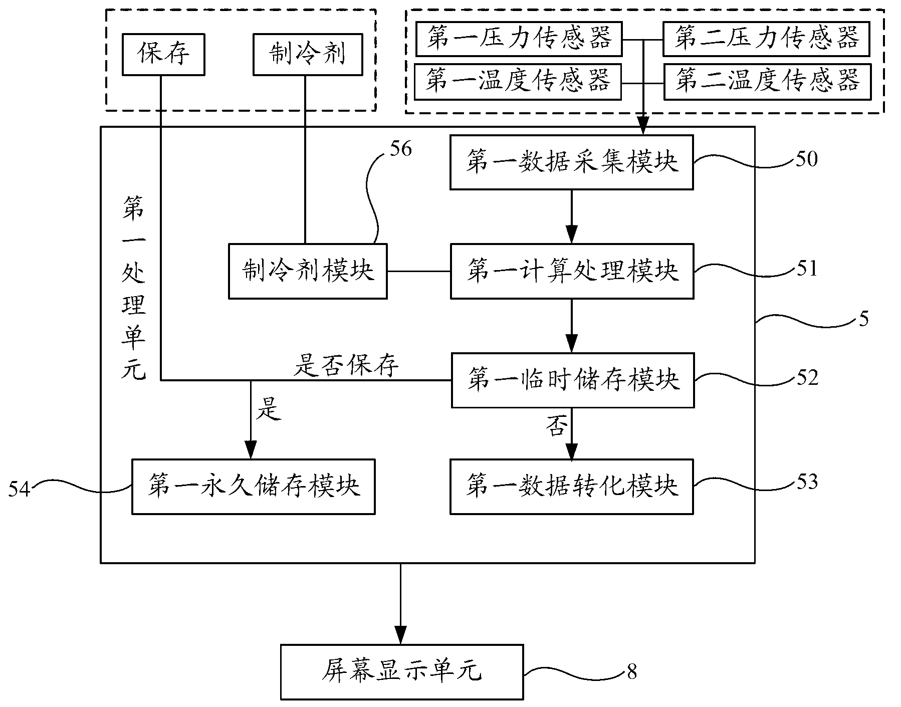 Test device for superheating degree and supercooling degree