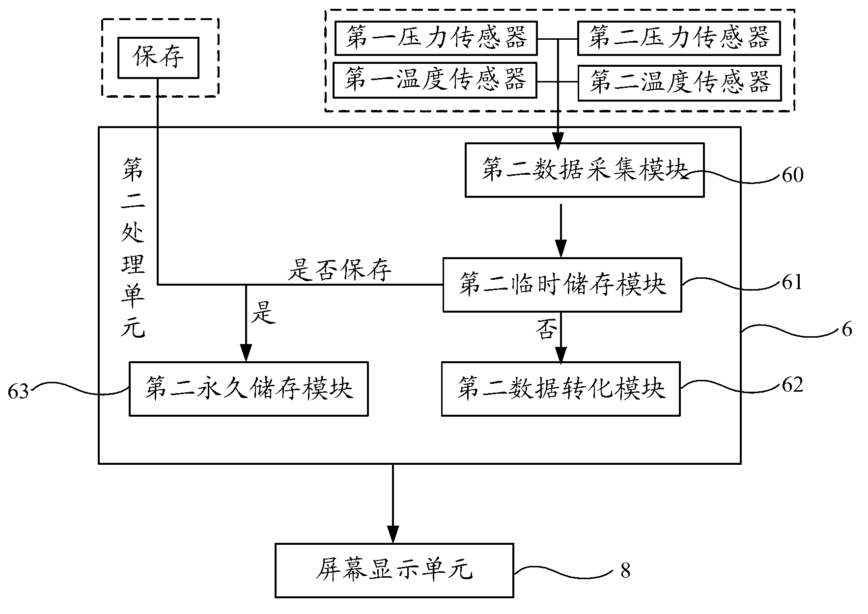 Test device for superheating degree and supercooling degree