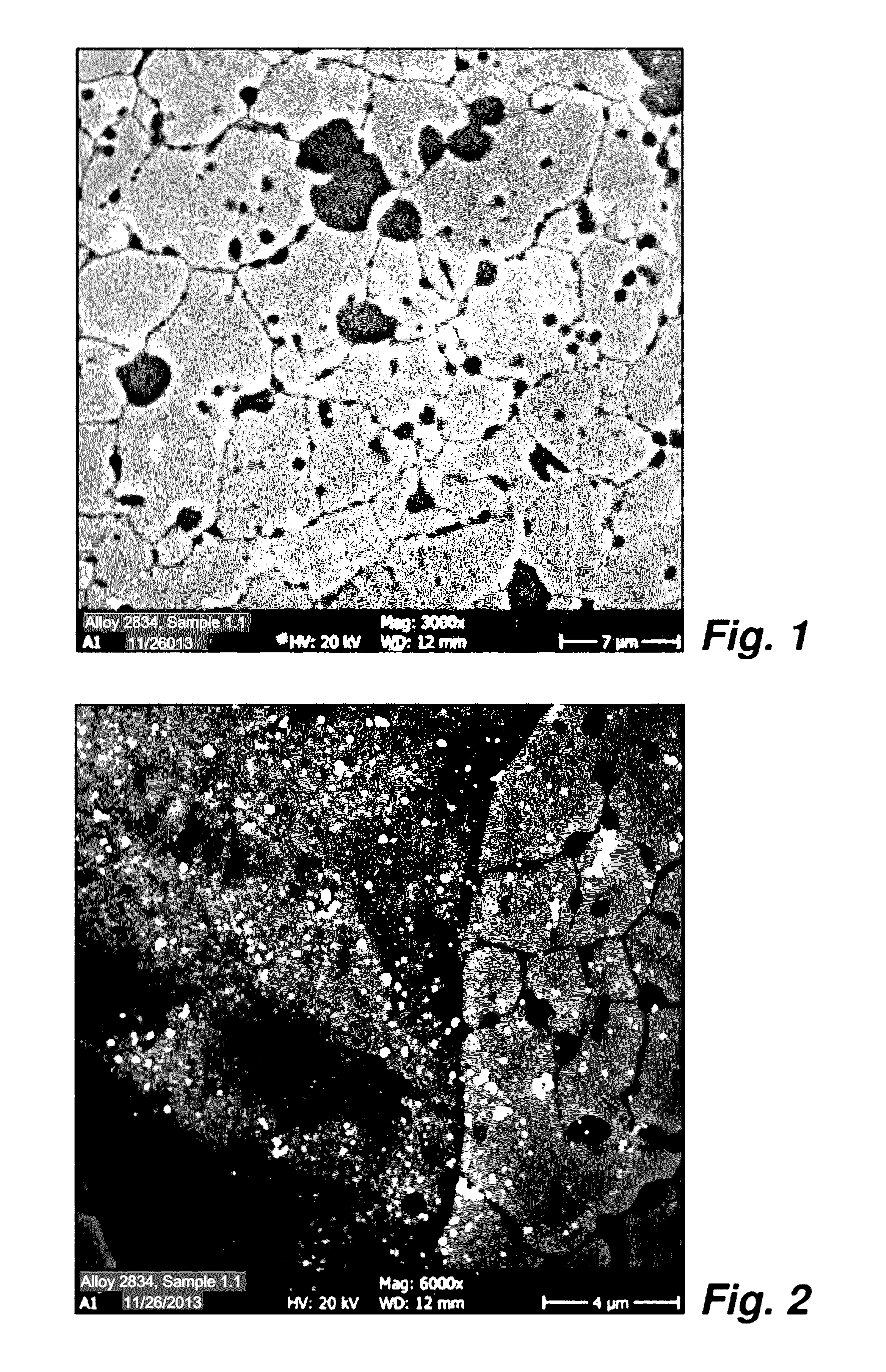 Aluminium Bronze Alloy, Method for the Production Thereof and Product Made from Aluminium Bronze