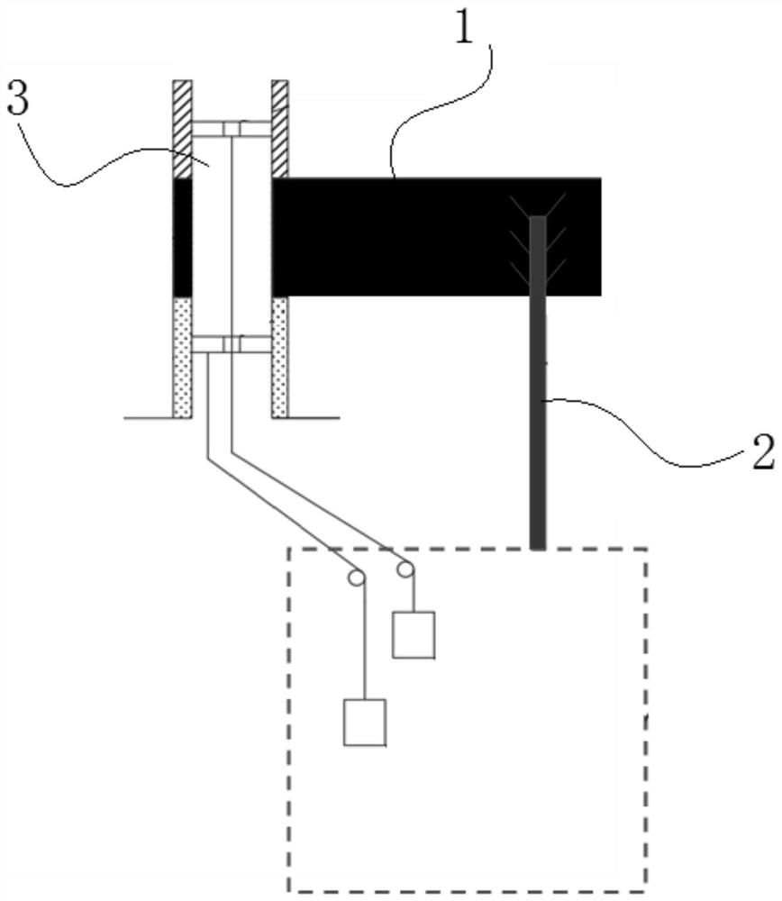 Acidification outburst elimination effect evaluation method