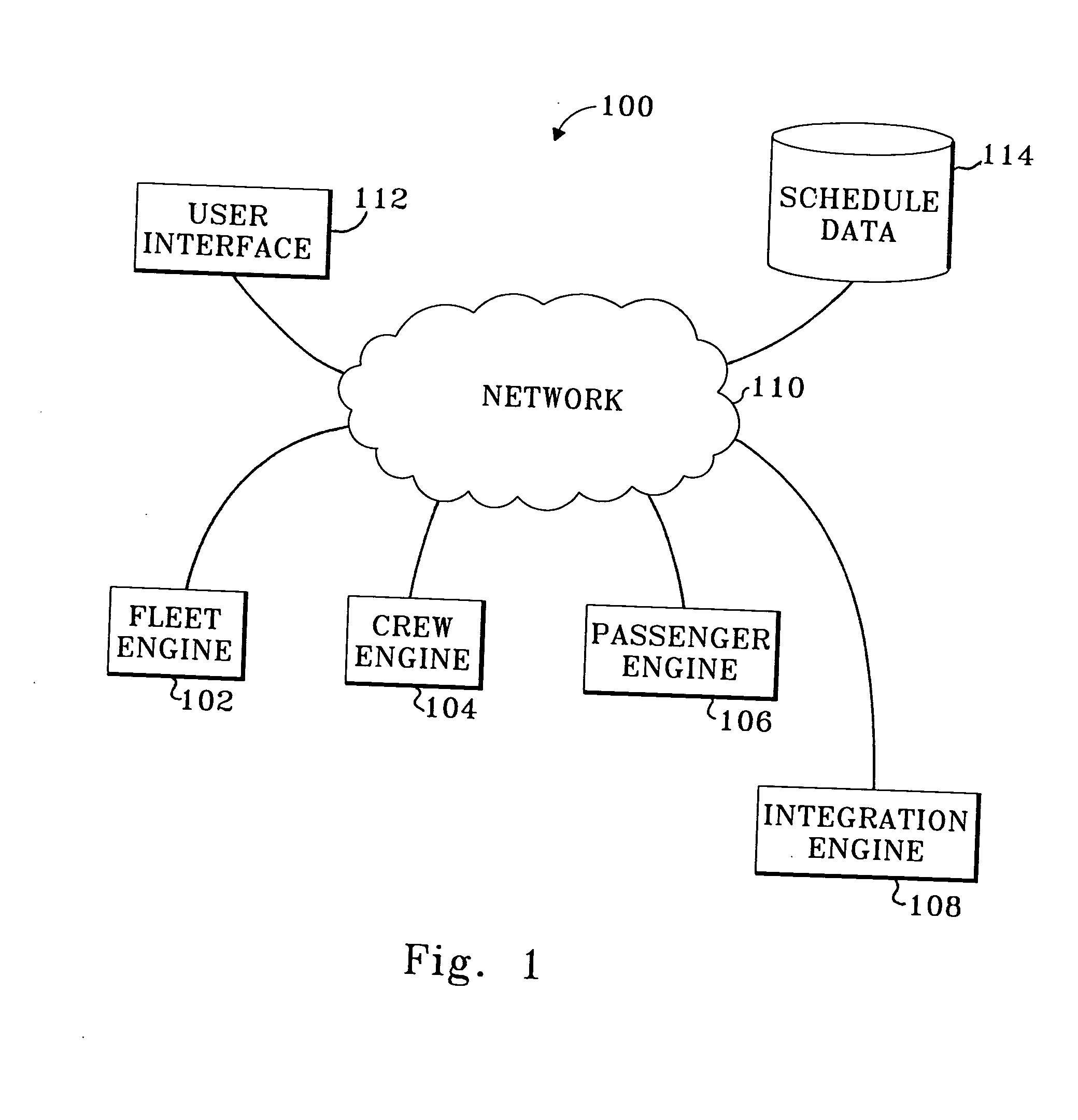 Method and system for conducting fleet operations