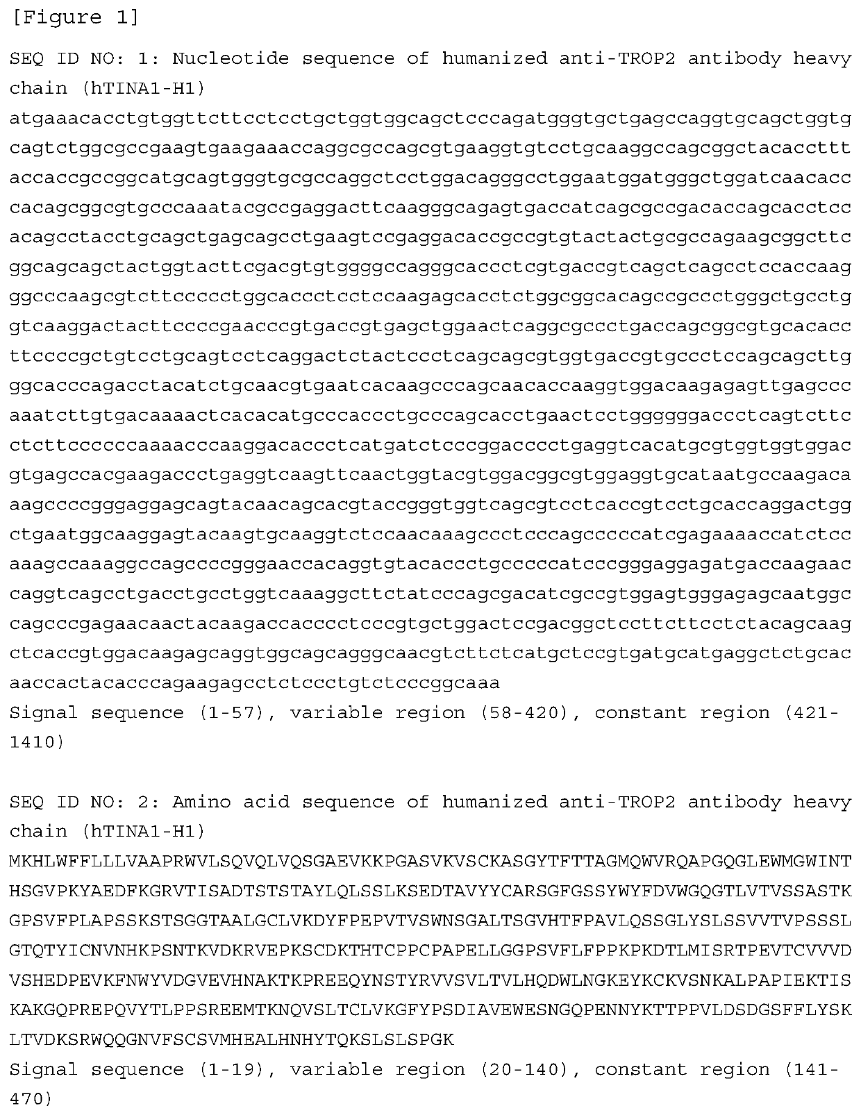 Method for selectively manufacturing antibody-drug conjugate