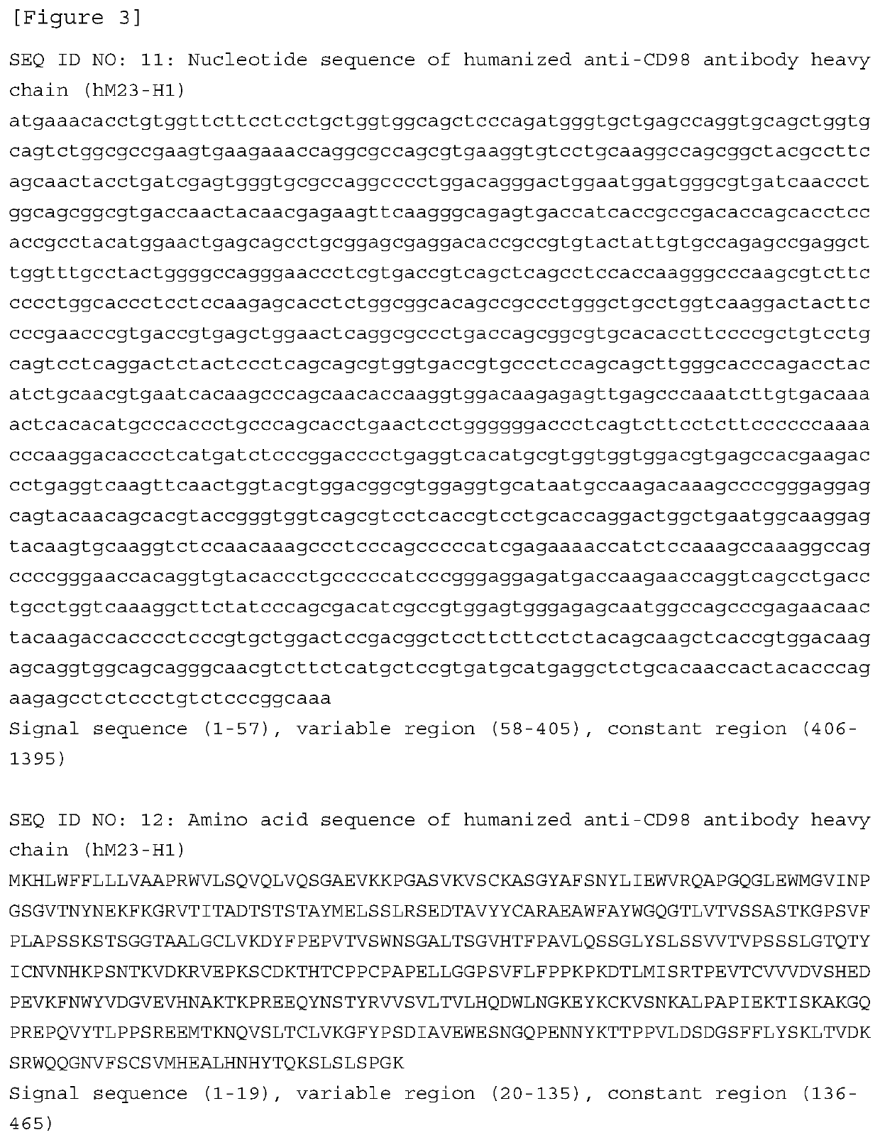 Method for selectively manufacturing antibody-drug conjugate