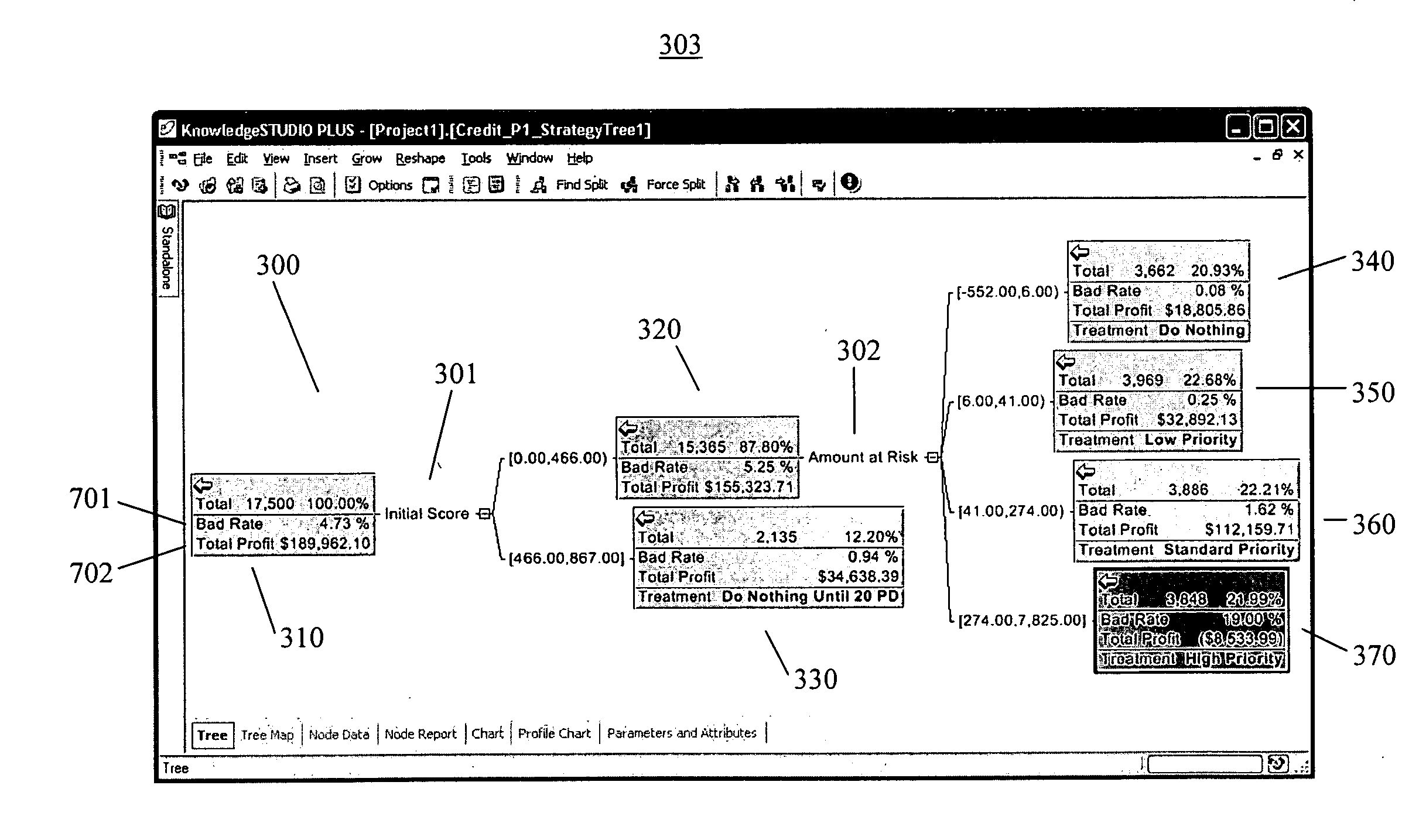 Strategy trees for data mining