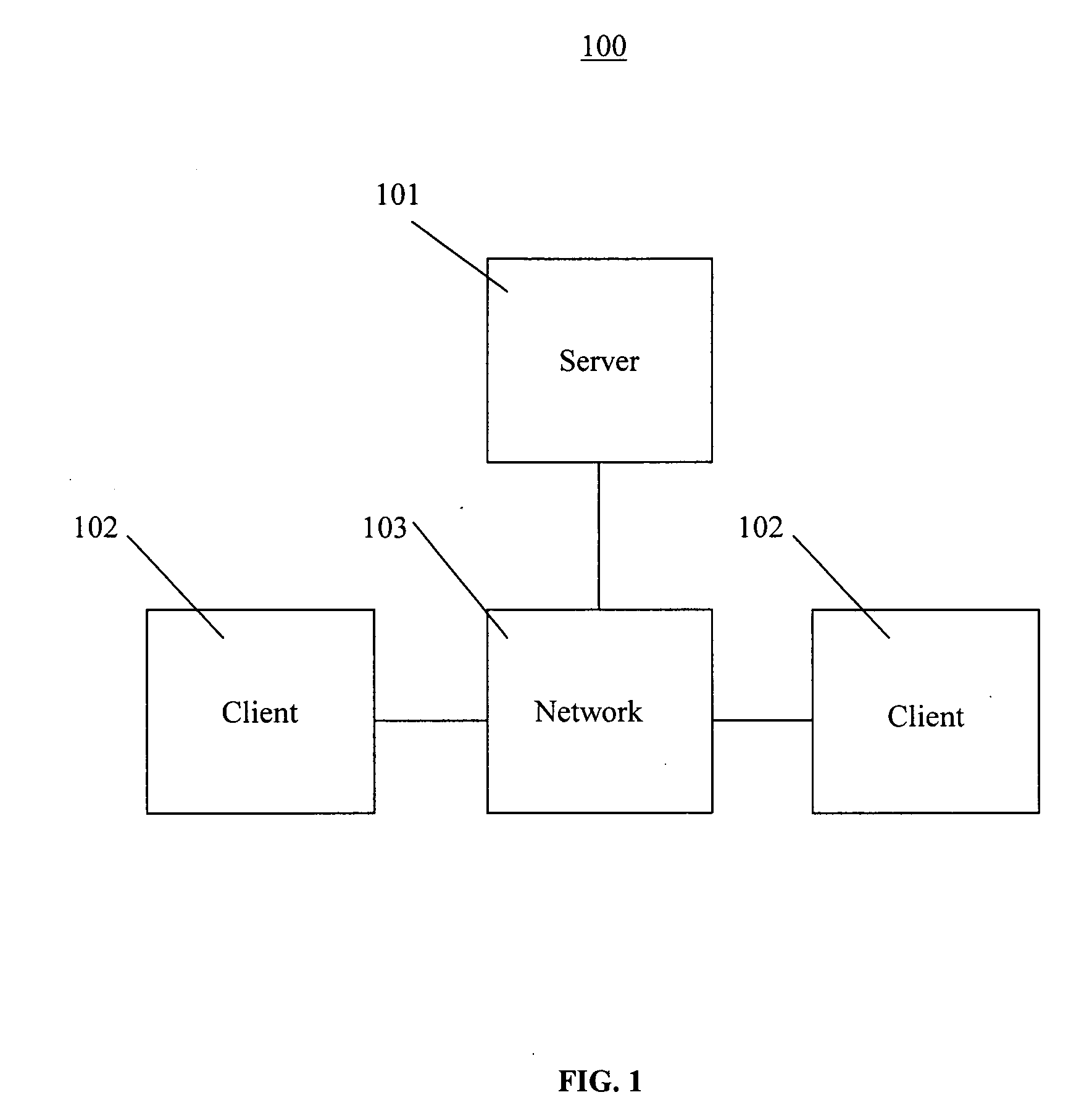 Strategy trees for data mining