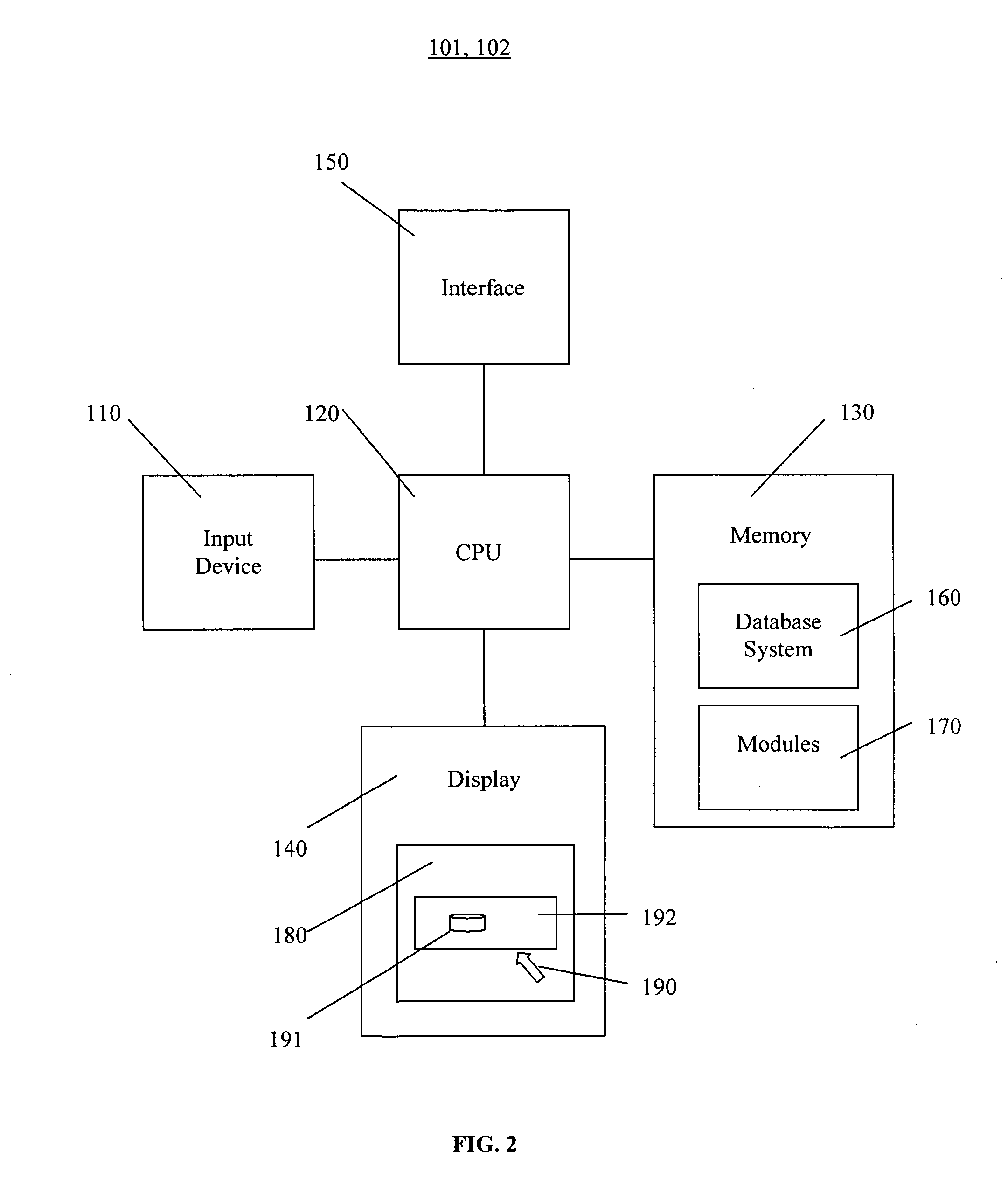 Strategy trees for data mining