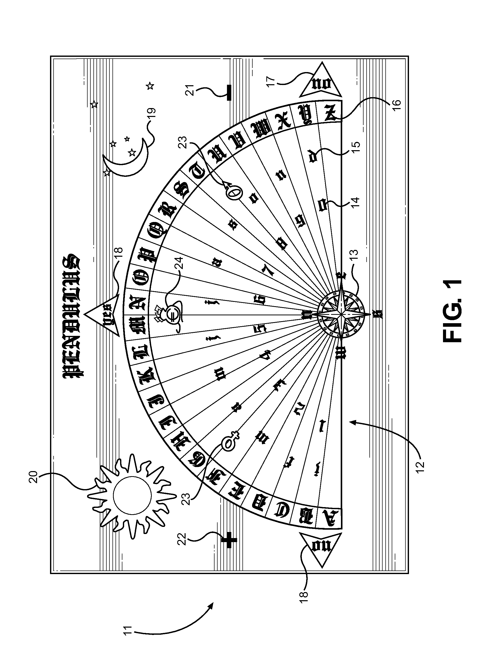 Pendulum Pointer and Spiritual Talking Board