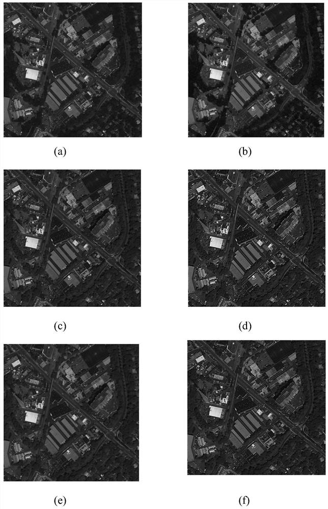 Remote sensing image fusion method based on deep convolutional neural network