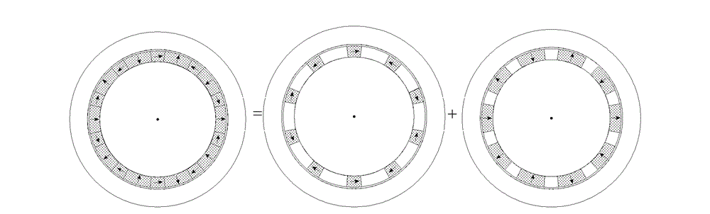 Large-gap and low-noise engine-propeller integrated permanent magnet propulsion unit