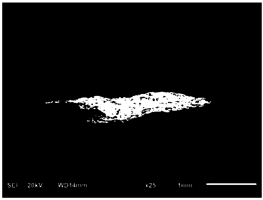 Method for ultrasonic inclusion detection of train wheels