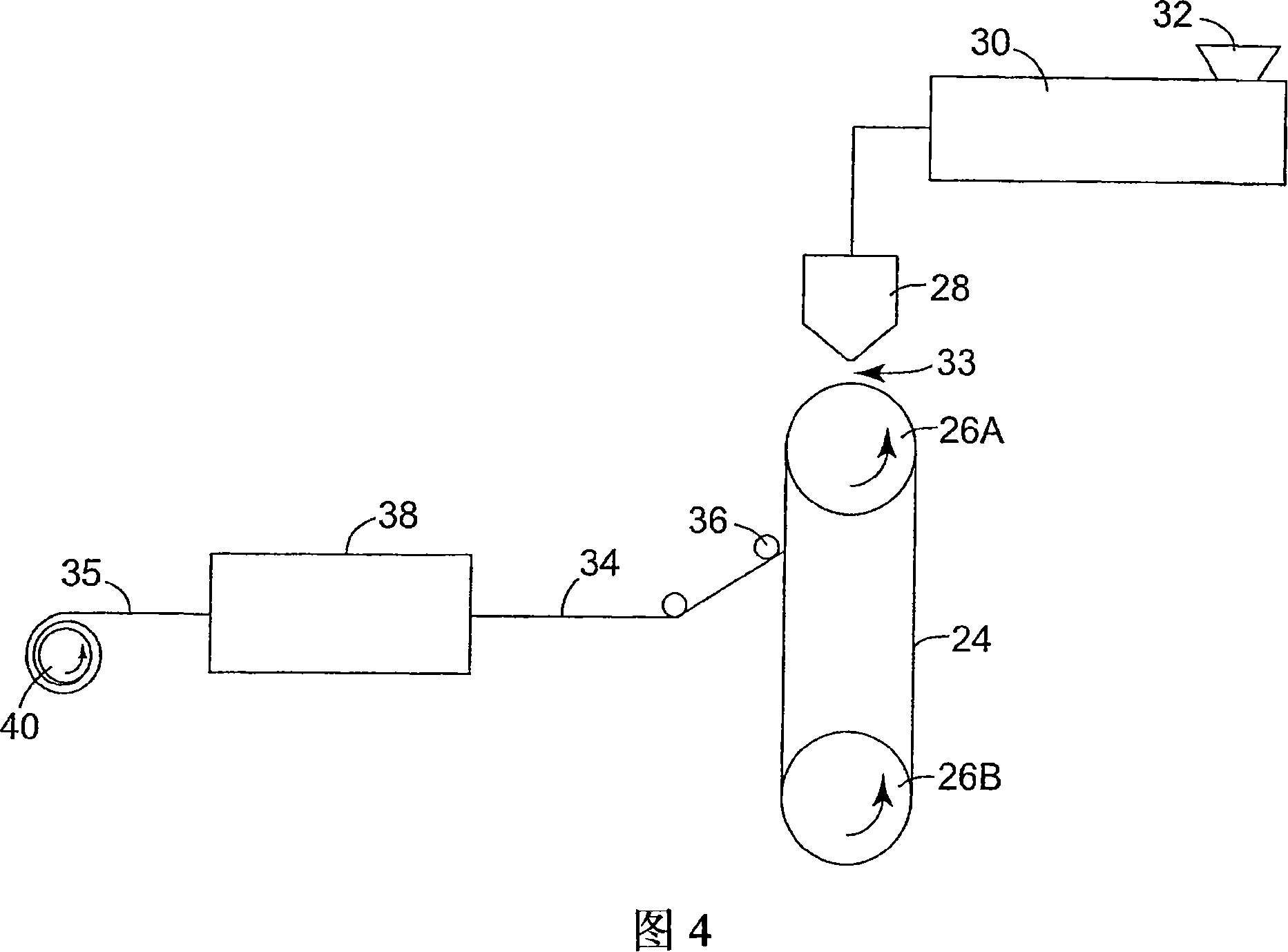 Article having a birefringent surface for use as a blur filter