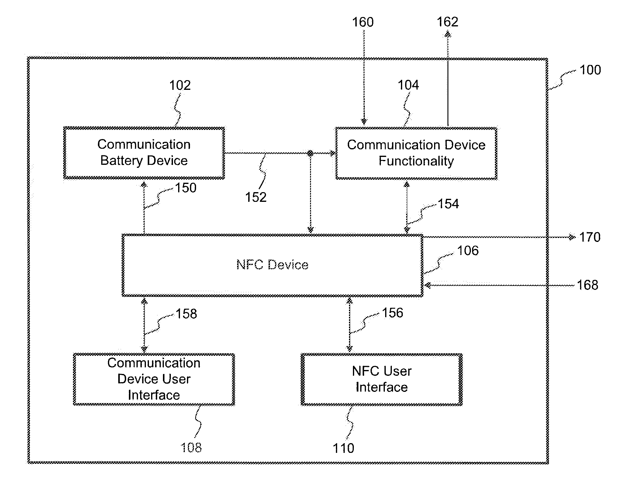 Communications Device for Intelligently Routing Information Among Multiple User Interfaces