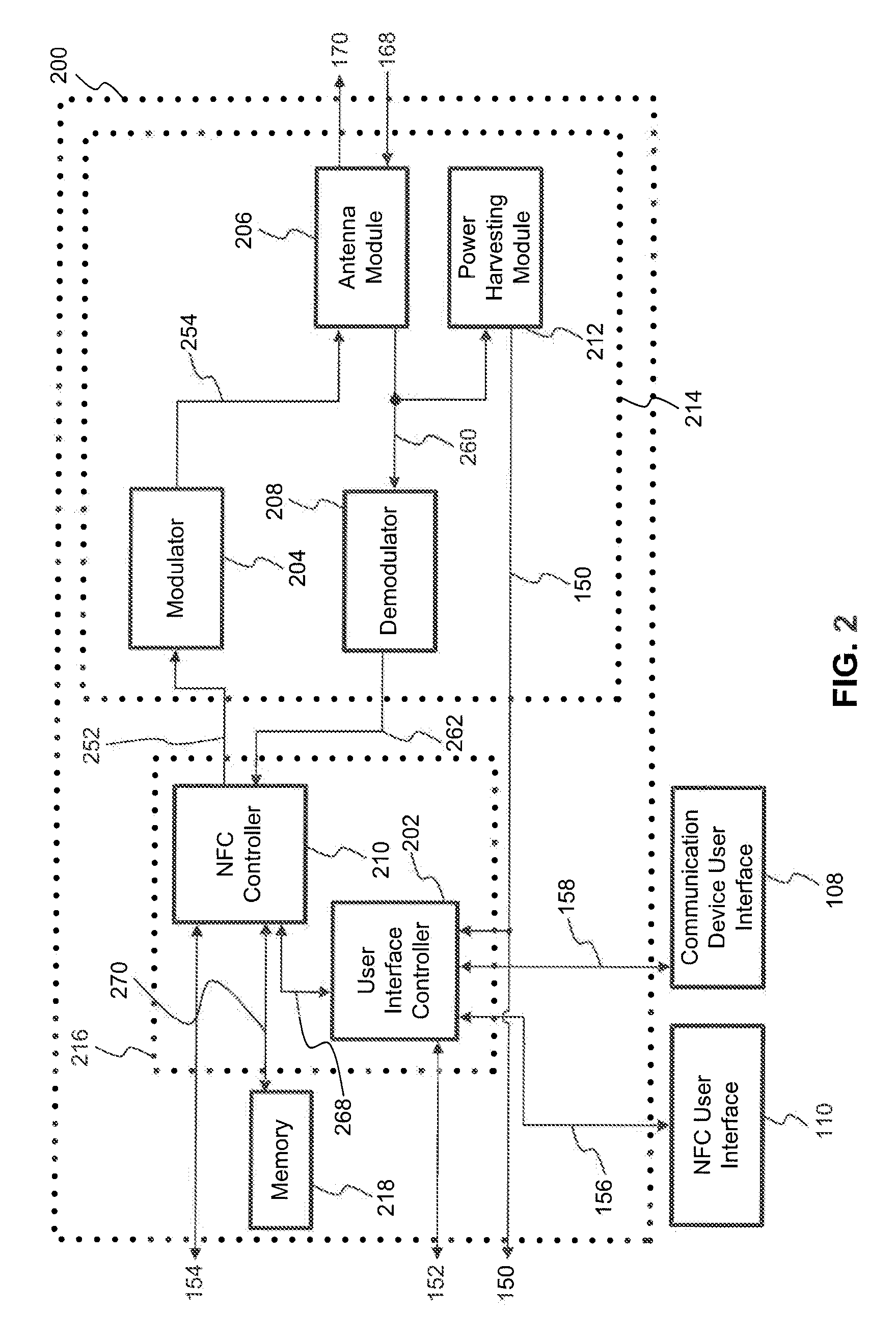 Communications Device for Intelligently Routing Information Among Multiple User Interfaces