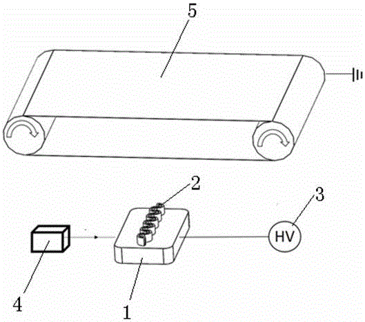 Electrostatic spinning nanofiber generating device