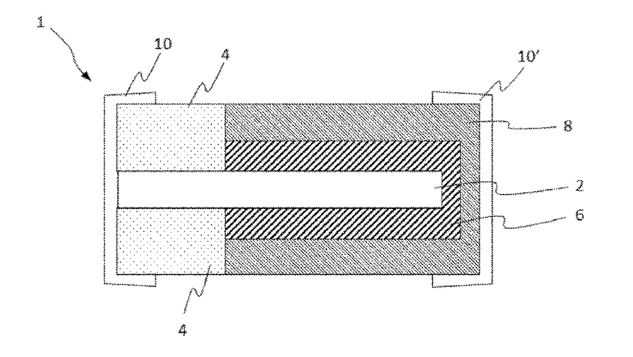 Atomic layer deposition-inhibiting material