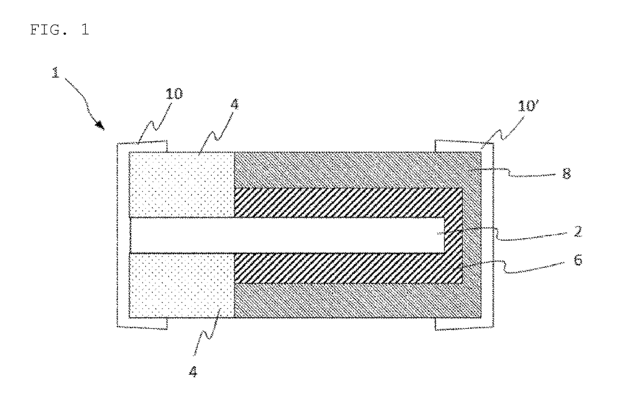 Atomic layer deposition-inhibiting material