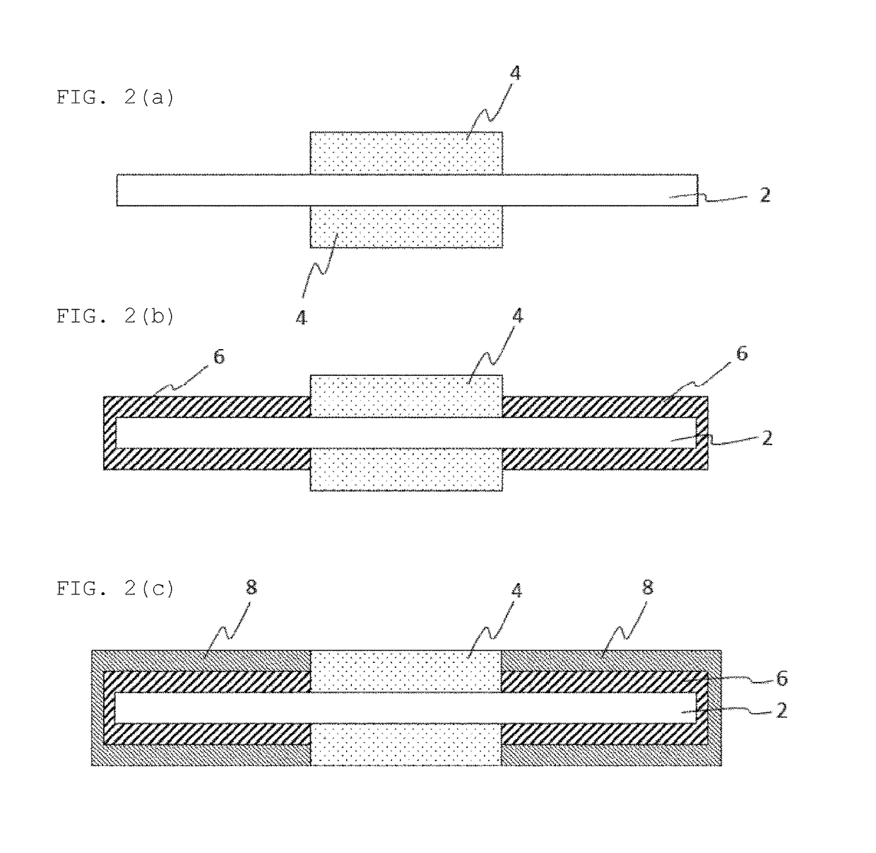 Atomic layer deposition-inhibiting material