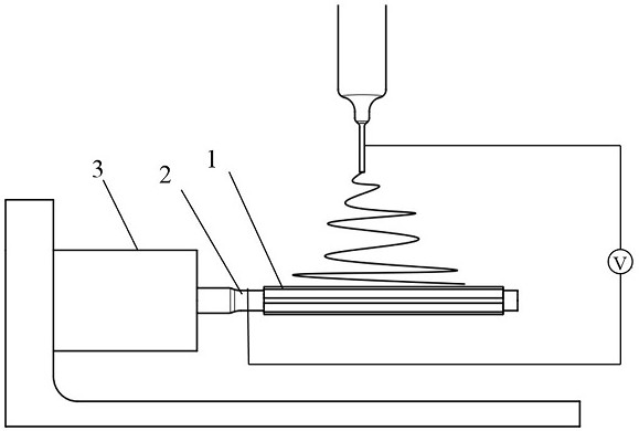 A method for preparing in situ tissue engineering blood vessels by a composite process