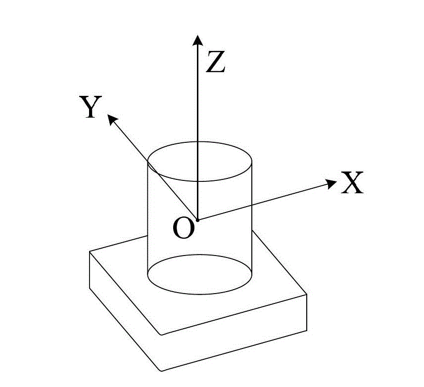 Indoor unknown structure identification method based on laser scanning