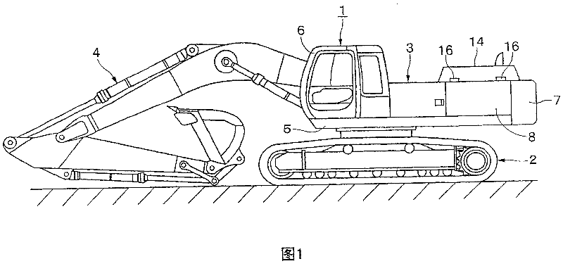 Working machinery