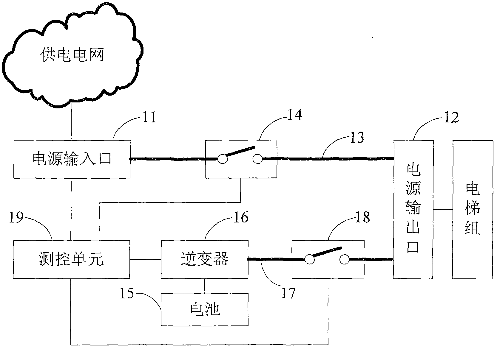 Emergency power supply device and method for lift