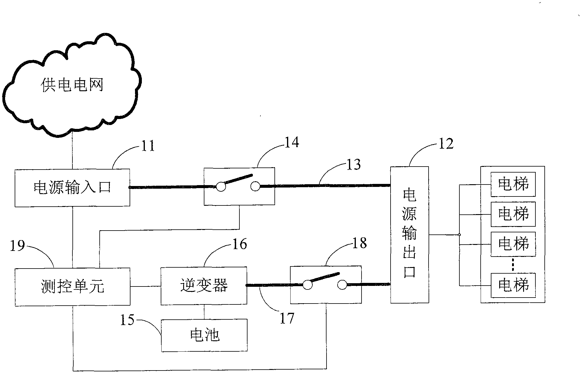 Emergency power supply device and method for lift